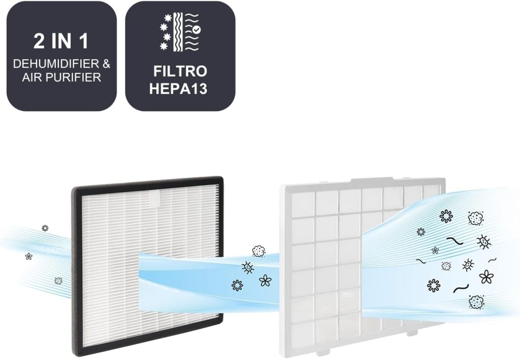 رطوبت گیر و تصفیه کننده بلک اند دکر مدل BXDH20E